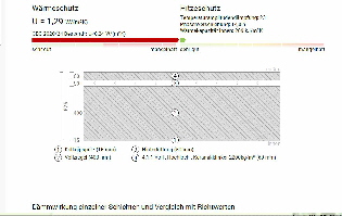 U- Wert Ist- Zustand Niederzier 